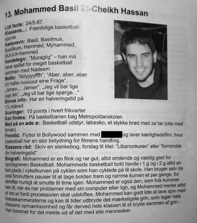 Basil Hassan var islamisk ekstremist allerede i gymnasiet